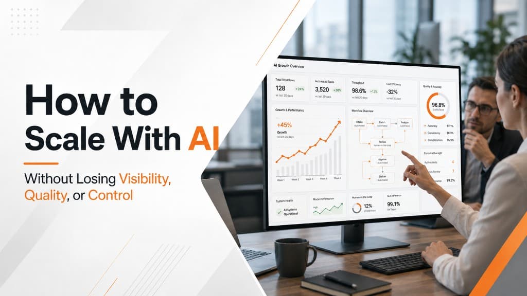 How to Scale With AI Without Losing Visibility, Quality, or Control — team reviewing an AI Growth Overview dashboard with human-in-the-loop review