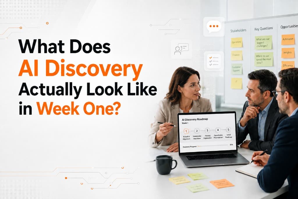 What Does AI Discovery Actually Look Like in Week One? — team reviewing an AI Discovery Roadmap during a kickoff meeting
